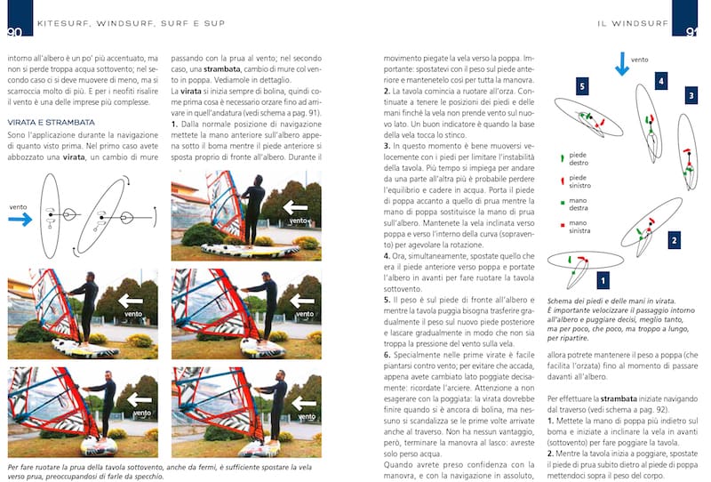 Manuale Kitesurf Windsurf Surf e Sup il windsurf