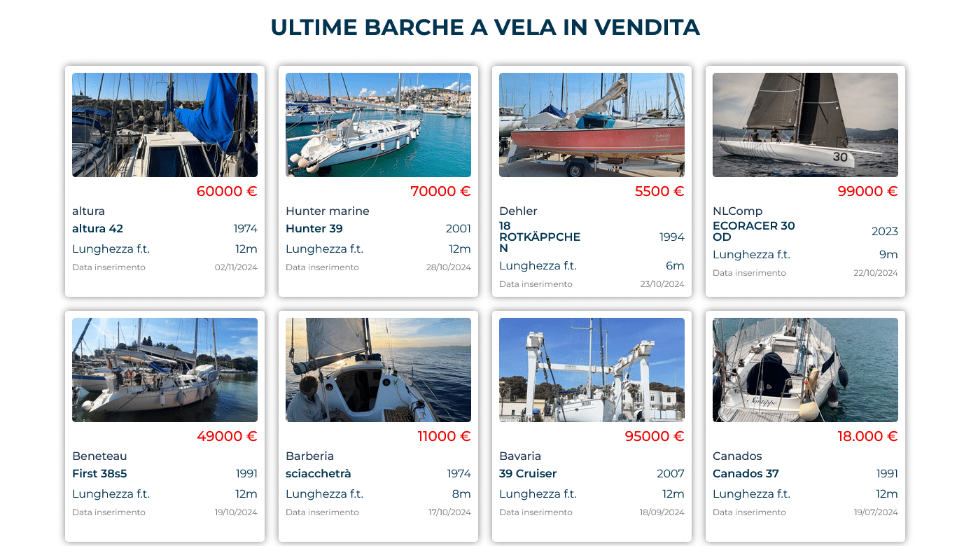 foto Barche in Vendita Yacht diget